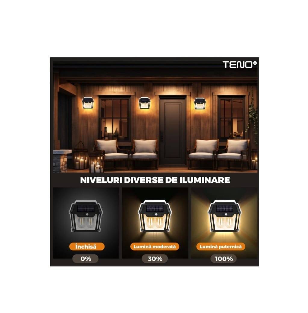 Lampa Solara de Perete LED, Felinar Dublu Teno1273, senzor miscare 5-8 metri, fara fir, 3 moduri iluminare, protectie IP65, W