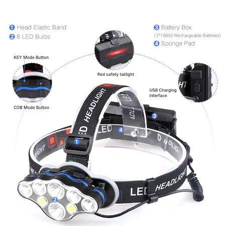 Lanterna de cap  cu 8 LED-uri