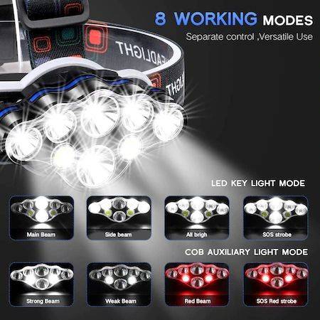 Lanterna de cap  cu 8 LED-uri