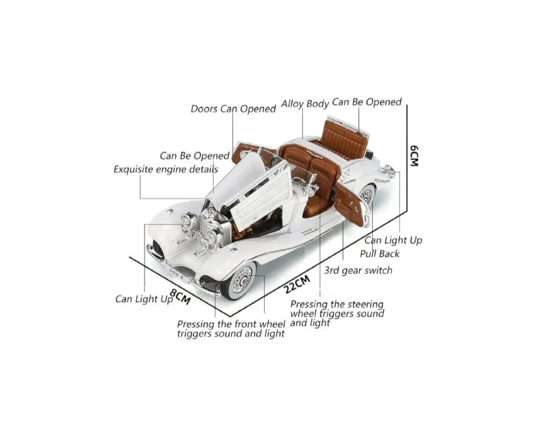 Masinuta Mercedes-Benz 500k Specialroadster 1936, Premiere Edition, scoate fum, alb, 22 cm