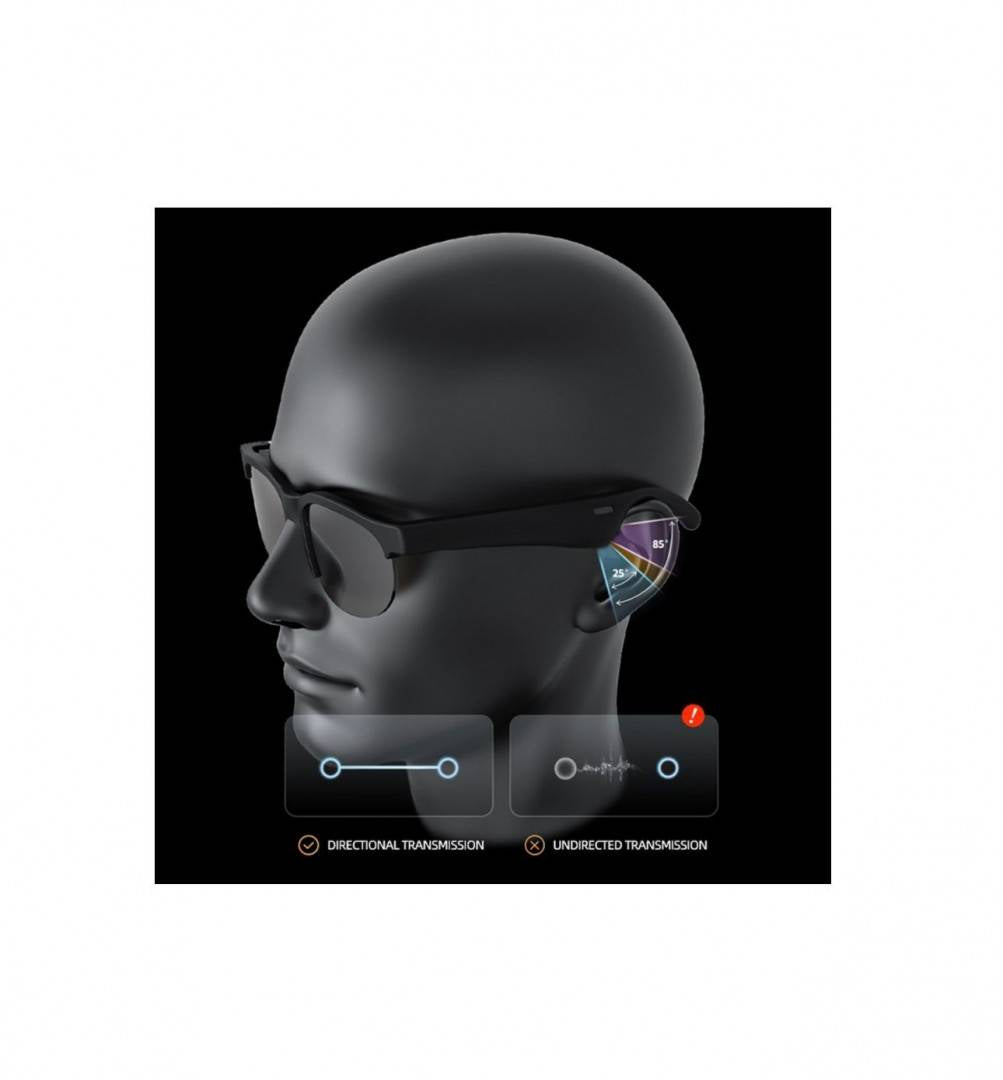 Ochelari de traducere inteligenti AI, Bluetooth 5.3, accepta 144 de limbi, calitate sunet HIFI, impermeabil, interpretare sim
