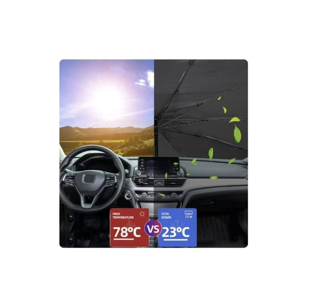 Parasolar auto pliabil pentru parbriz masina, in forma de umbrela, rezistent UV, 130 x 80 cm, negru, MASHASHOP