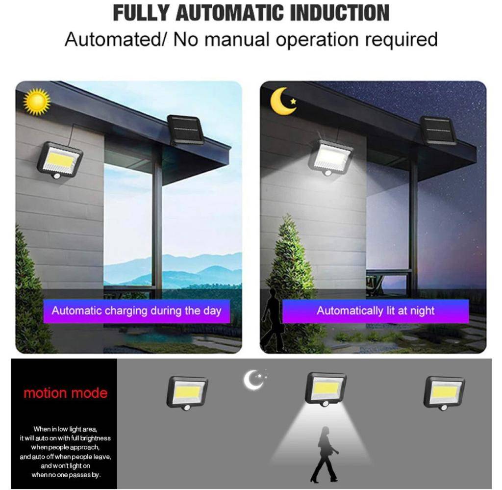 Proiector Solar Cu Acumulator Si Telecomanda
