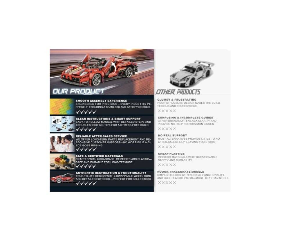 Set de constructie, Masinuta Ferrari, scara 1:18, albastru/multicolor, 426 piese