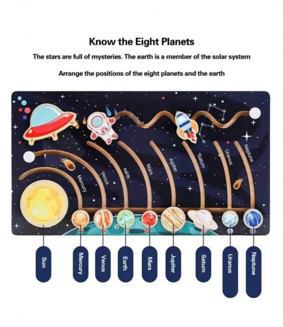 Sistemul solar Montessori, lemn, multicolor, 39 cm