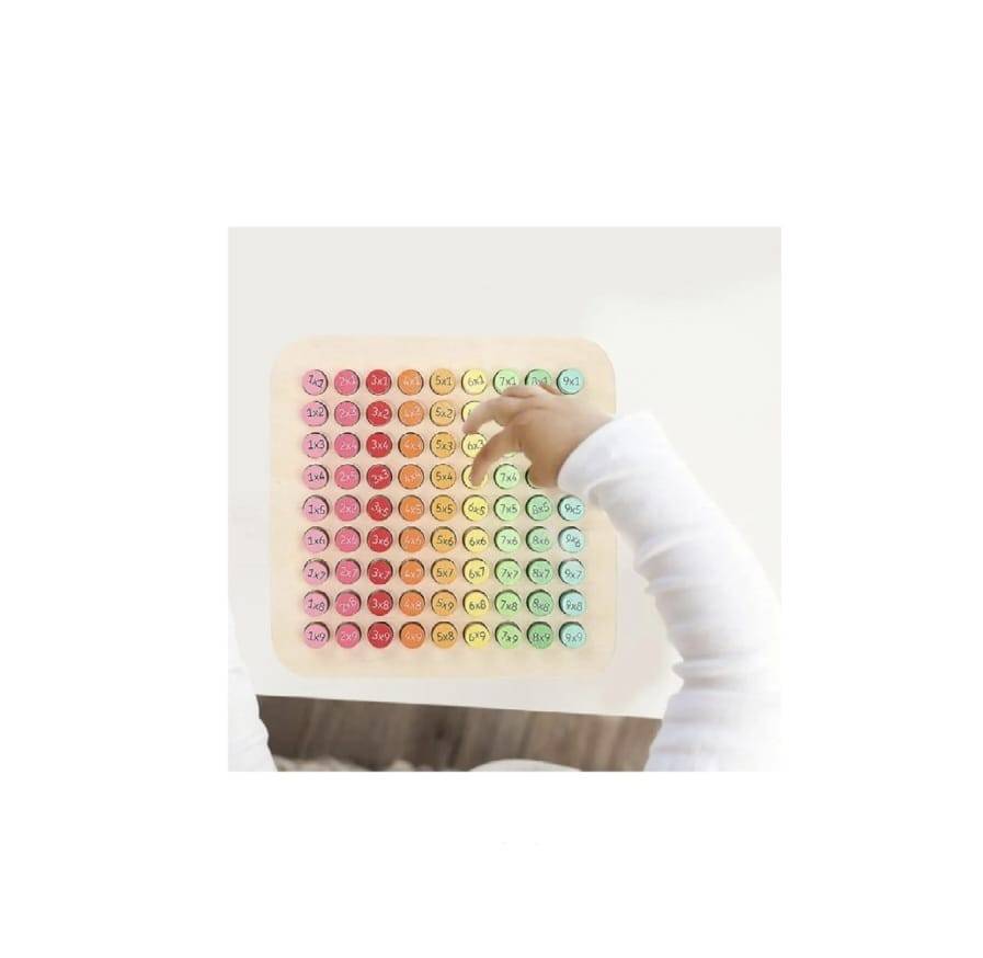 Tabla Inmultirii pentru copii, lemn, multicolor, 22 cm, 7 ani+