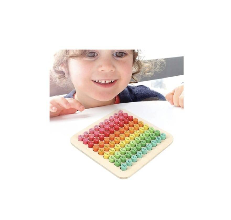 Tabla Inmultirii pentru copii, lemn, multicolor, 22 cm, 7 ani+